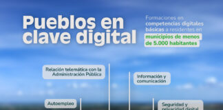 «Pueblos en clave digital» sigue creciendo y lanza nuevas formaciones